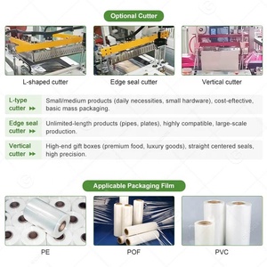 Horno de Envasado con Túnel de Termoencogimiento, Máquina de Sellado de Película Termoencogible para Cajas, Totalmente Automática - Product Image 4