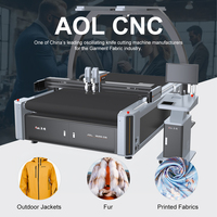 Nouvelle machine de découpe numérique haute vitesse AOL CNC pour tissus membranaires extensibles avec couteau circulaire et caméra CCD