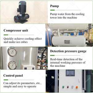 150kg 1000kg 3T 5T 1 Tone 25 40 85 Ton <b>Ice</b> Tube Tube <b>Ice</b> <b>Maker</b> Making Machine Price - Product Image 4