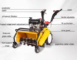 Hot 50cm và 60 cm rộng ROTARY đất mặt đất nông nghiệp weeder vườn máy móc cho Orchard & Lawn chăm sóc có thể hoe cỏ đến đất - Product Image 4