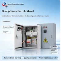 Armoire de commande Schneider en acier inoxydable à double alimentation avec PLC IP32 pour la distribution d'énergie dans les applications d'ingénierie 100A