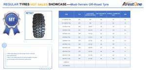 ยางรถยนต์จีน ARESTONE แบบไม่มียางใน รุ่น Radial Design Terrain ขนาด 33X12.5R15 265/75R16 285/75R17 33X12.5R15 265/75R16 285/75R17 แบบไม่มียางใน - Product Image 3