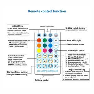 16W RGBW luccichio LED in fibra ottica Headliner Kit meteorite stelle cadenti plafoniere 0.75mm 3M 500 pz + 200 pz fibra - Product Image 5
