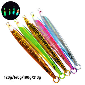 เหยื่อ<span class=keywords><strong>ตก</strong></span><span class=keywords><strong>ปลา</strong></span>โลหะแบบจมเร็วใน120g 160g 180g 210g จิ๊กลิ้งแนวตั้งแบบแบนหมุนเร็วสำหรับตกปลาน้ำเค็ม - Product Image 3
