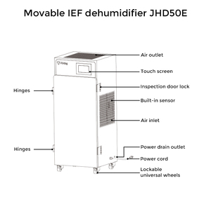 Máquina deshumidificadora industrial de Aire Limpio HVAC con función de purificación de aire - Product Image 3