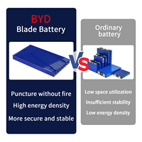 Batería de Alto Voltaje Powergo BYD LiFePO4 Blade de 20kWh-93kWh, Stock en la UE, Sistema de Almacenamiento de Energía Industrial y Comercial BESS en Contenedor