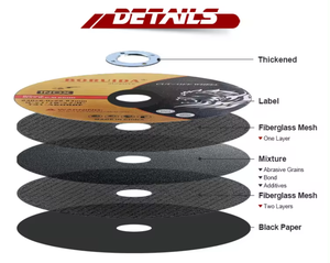 Абразивное режущее колесо 125 мм, 4 дюйма, ультратонкий режущий диск для нержавеющей стали - Product Image 6