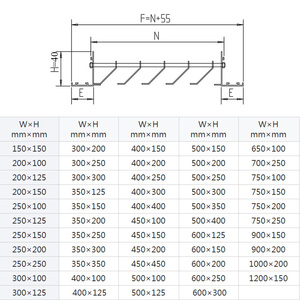 Calandre de ventilation de foyer en aluminium, système de ventilation pour foyer - Product Image 6