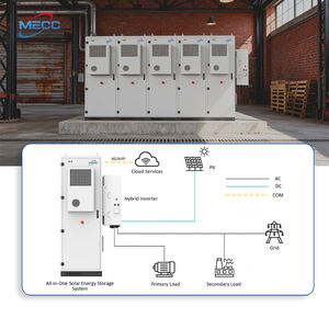 Gabinete ESS Todo en Uno para Exteriores, Inversor de 50KW 100KW con Paquetes de Baterías Solares de 100kWh, Sistema de Almacenamiento de Energía Solar de Litio ESS - Product Image 5