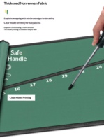 Jeu de clés à douille métriques manuelles de qualité industrielle OEM personnalisable, en acier au chrome-vanadium, avec une capacité de couple de 2000 lb-ft