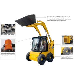 Cargadora Compacta Ever Star EC45G Amarilla con Cabina Cerrada, Cargadora de Ruedas con Motor Diésel, Equipo de Construcción - Product Image 2