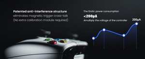 Joystick K-SILVER Oficial JS13 PRO+ TMR Anti-Drift Electromagnético Ecológico para Switch Pro, PS5, PS4, <span class=keywords><strong>Xbox</strong></span> One <span class=keywords><strong>Series</strong></span> X/<span class=keywords><strong>S</strong></span> - Product Image 4
