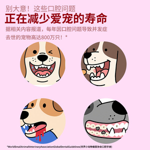 Cepillo de dientes para mascotas para gatos y perros: limpia y elimina el mal aliento, refresca el aliento de gatos y perros, y proporciona una experiencia adorable. - Product Image 2
