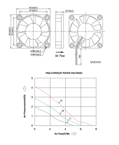 Ventilateur de refroidissement sans balais 5V CC 4510mm 5000 tr/min 0,14A 45*45*10mm avec <span class=keywords><strong>cadre</strong></span> carré en plastique, roulement à manchon, ventilateur axial d'échappement pour humidificateur USB - Product Image 6