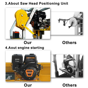 Ban nhạc di động Máy cưa gỗ làm việc máy cưa nhỏ Máy cắt gỗ scierie với động cơ xăng aserradero portatil - Product Image 5