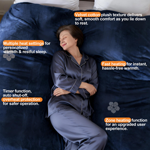 <span class=keywords><strong>Couverture</strong></span> chauffante électrique en velours de coton chaud sur mesure, taille double, queen, king, <span class=keywords><strong>couverture</strong></span> chauffante électrique pour <span class=keywords><strong>lit</strong></span> - Product Image 4