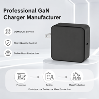 Cargador de un Solo Puerto y 100 W, Adaptador de Corriente USB-C GaN PD con Enchufe Fijo para Estados Unidos, para Carga Rápida de Computadoras Portátiles, Tabletas y Teléfonos Móviles