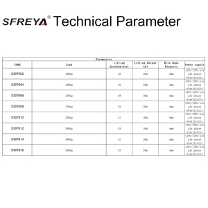 SFREYA S3076 kerekan listrik kecil 30m 160-500kg kualitas tinggi portabel kendali jarak jauh katrol listrik dengan kontrol pegangan - Product Image 5