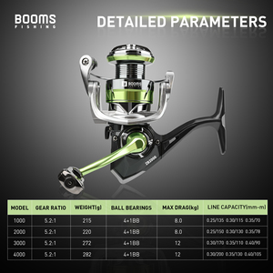 Strong Body <b>Light</b> Air Cut Rotor Aluminum Main Shaft 5.2:1 Gear Ratio 4+1BB Spinning Reel Right Hand Stream SN3 River 12kg Drag - Product Image 4