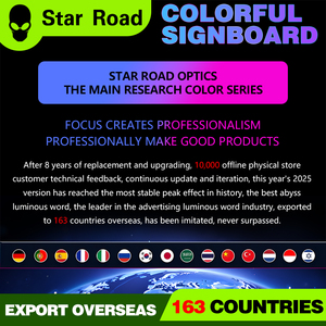 Đầy màu sắc sáng chữ dấu hiệu cửa logo rực rỡ 3D biển báo tùy chỉnh ngoài trời nền tường - Product Image 4