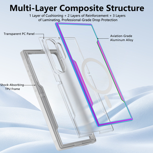 Direkt vom Hersteller: Metall+PC+TPU Sublimations-Stoßfeste Handyhülle für Samsung Galaxy S26 S25 Ultra Plus S24 Armor <span class=keywords><strong>Case</strong></span> - Product Image 4