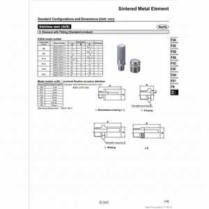 Equipo de Filtración Industrial SMC Pneumatics Elementos de filtro de metal sinterizado Modelo 2017 - Product Image 1