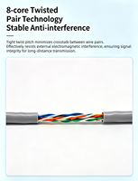 Câbles Cat5e UTP OEM Likai, haute vitesse, gaine en PVC flexible, conducteur solide, utilisation intérieure, cuivre OFC 24AWG, câble 8 conducteurs