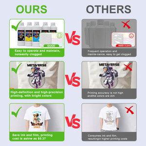 Fcolor 1 Lít Nước Dựa Kỹ Thuật Số Dệt May Sắc Tố In Ấn DTG Mực Cho <span class=keywords><strong>Epson</strong></span> <span class=keywords><strong>Stylus</strong></span> <span class=keywords><strong>Pro</strong></span> 4880 3890 R290 R2000 Máy In - Product Image 5