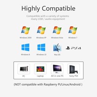 Usb Desktop Omnidirectionele Condensatormicrofoon Voor Pc En Laptop Gaming Onderwijs Met Mute-Knop En Led-Indicator