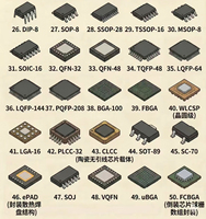 Dispositivo Lógico Programable XC7Z020-2CLG400I, Circuito Integrado 100% Original, Servicio Integral
