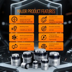 EYOU 24V 48V harmonik aktüatör PH11-101 fren ile Robot eklem modülü - Product Image 5