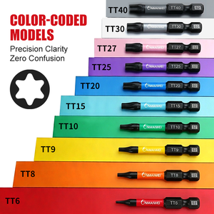 Juego de Puntas de <span class=keywords><strong>Destornillador</strong></span> de Impacto de Grado Industrial S2 con Código de Color, Punta Magnética, Personalizable OEM, Puntas de Acero con Prevención de Óxido - Product Image 2