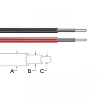 XLPE/XLPO Fil Solaire PV1-F Solaire Pv Câble 2.5mm2 4mm2 6mm2 Pour Panneau Solaire
