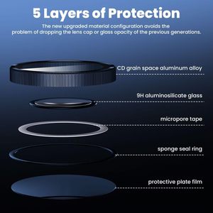 Eagle Eye <b>Camera</b> Lens <b>Protector</b> for iPhone 16 Pro Max Ultra-Thin Full Cover High Transparency AR Glass Lens <b>Protector</b> Anti Glare - Product Image 5