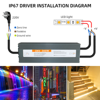 Alimentation LED AC-DC étanche en aluminium 24V 300W IP67, driver LED à tension constante double canal pour projets d'éclairage extérieur