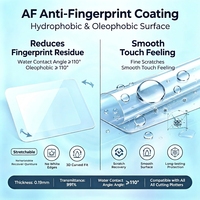 Film hydrogel TPU+EPU 2-en-1 brillant HD transparent de 120x180mm et 0,19mm d'épaisseur pour machines de découpe de protecteurs d'écran