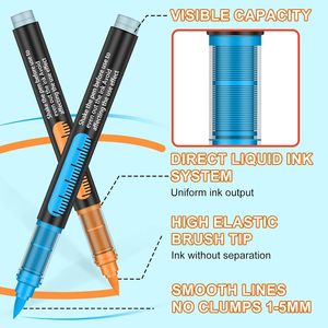 Juego <span class=keywords><strong>de</strong></span> 100 <span class=keywords><strong>Marcadores</strong></span> <span class=keywords><strong>de</strong></span> Pintura Acrílica <span class=keywords><strong>de</strong></span> Punta Suave <span class=keywords><strong>de</strong></span> 2.0mm, Tinta Borrable en Seco y Húmedo, para Pintar en Roca, Manualidades, Piedra, Tela y Papel - Product Image 5