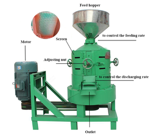 Prix d'usine Éplucheuse de maïs et de riz, machine à décortiquer les céréales, fournisseur - Product Image 2