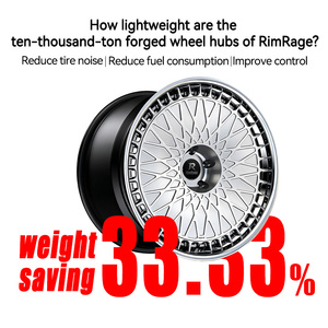 Cerchi in Lega Forgiati MV BND-00 Personalizzati di Lusso 19 20 21 22 Pollici con Bordo Profondo per Mercedes EQE EQS BMW <span class=keywords><strong>Audi</strong></span> E-<span class=keywords><strong>Tron</strong></span> <span class=keywords><strong>GT</strong></span> - Product Image 2