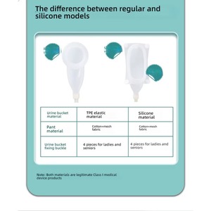 Patented Anti-allergy No Urine Odor Incontinence Panties Urine Collector Urinary Bag Intelligent Underwear - Product Image 6