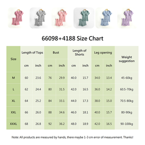 <strong>Maternity</strong> Breastfeeding <strong>Short</strong> Sleeve <strong>Shorts</strong> Set Pregnant Women Pajamas Summer Thin Postpartum Home Clothes Two-piece for Nursing - Product Image 5