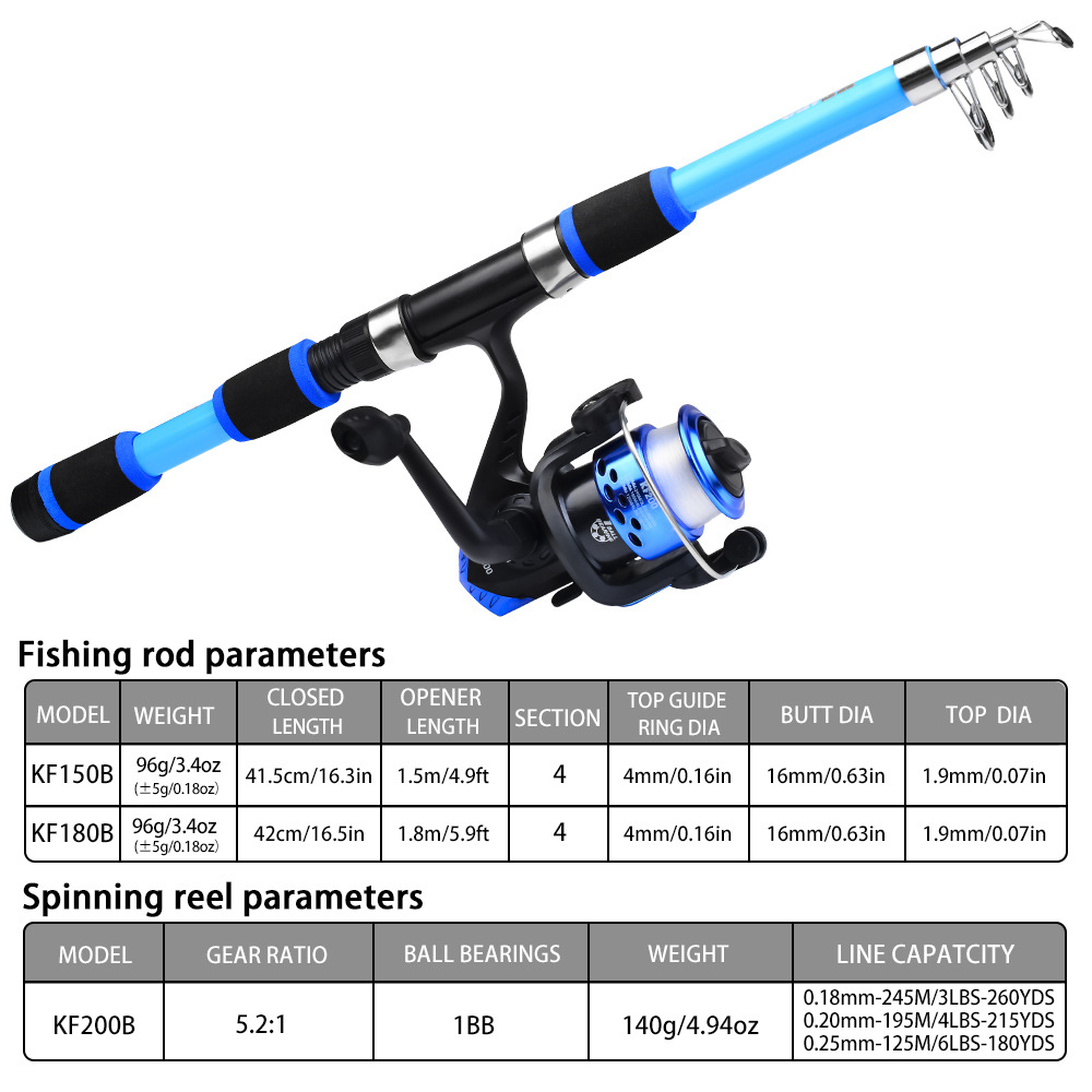 Canne à pêche bleue + moulinet de pêche