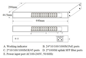 สวิตช์พอร์ต Gigabit 24 พอร์ต PoE พร้อมพอร์ตอัปลิงค์ RJ45 2 พอร์ต และรองรับ SFP มาตรฐาน IEEE 802.3 af/at PoE - Product Image 4