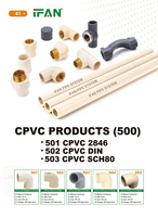 Raccords en PVC de matière première IFAN ASTM2846 1/2 "-2" raccords en CPVC d'insertion en laiton d'accouplement mâle beige