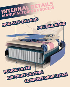 <span class=keywords><strong>Tabla</strong></span> <span class=keywords><strong>de</strong></span> <span class=keywords><strong>Paddle</strong></span> <span class=keywords><strong>Surf</strong></span> Hinchable (ISUP) <span class=keywords><strong>de</strong></span> Venta al por Mayor <span class=keywords><strong>de</strong></span> Fábrica, <span class=keywords><strong>Tabla</strong></span> <span class=keywords><strong>de</strong></span> Superficie Suave con 8 Accesorios para <span class=keywords><strong>Alquiler</strong></span> - Product Image 6
