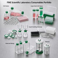 Plaques multiwell, flacons de culture, récipients, flacons cryogéniques, inserts de pipettes, fournitures de laboratoire OEM standard, stériles, de qualité médicale et de haute pureté
