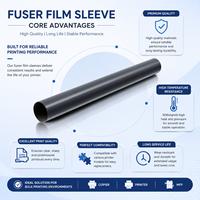 Manchons de film de fusion compatibles pour Canon IR2016/2018/2020/2318/2420/2520/3300/3570/4570 HP 5000/5100/5200/M5025 – Vente en gros