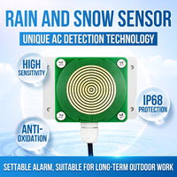 Sensor de Lluvia y Nieve con Calefacción, RS485 Modbus, Relé 4G-LTE, Transmisor Meteorológico para Carreteras, Ferrocarriles, Aeropuertos y Agricultura