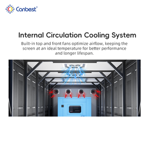 Écran d'affichage Mobile de camion Led, panneau de affiche pour Van, avec Structure en acier, 30 pouces - Product Image 3