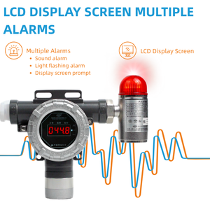 Nhà Máy Giá LPG cố định Gas Detector điểm loại điều khiển từ xa hệ thống báo động Methane/Propane khí dễ cháy cố định gas Máy phân tích - Product Image 5